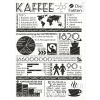 AEH Design Gummistempel 1079N - Stempelset Hintergrundstempel Kaffee Fakten